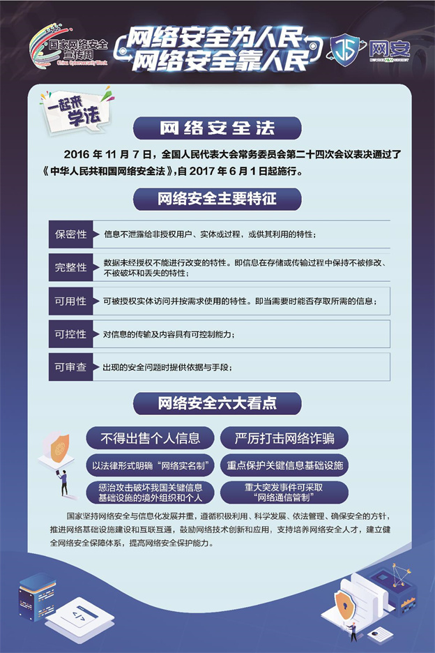 《网络安全法》《数据安全法》《幼我信息；；；；；；；しā沸柿蟔1.jpg